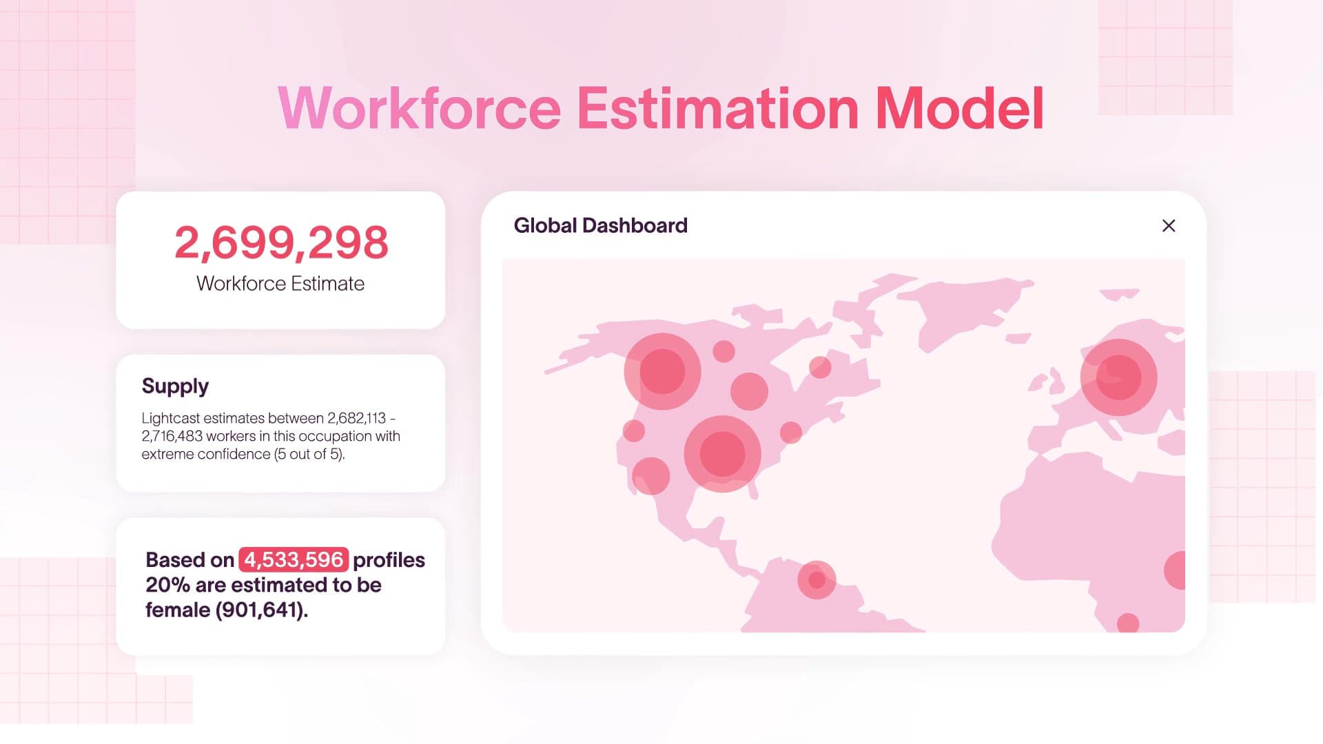 <p style="font-size: 32px;">How Lightcast Global Data Works</p> video