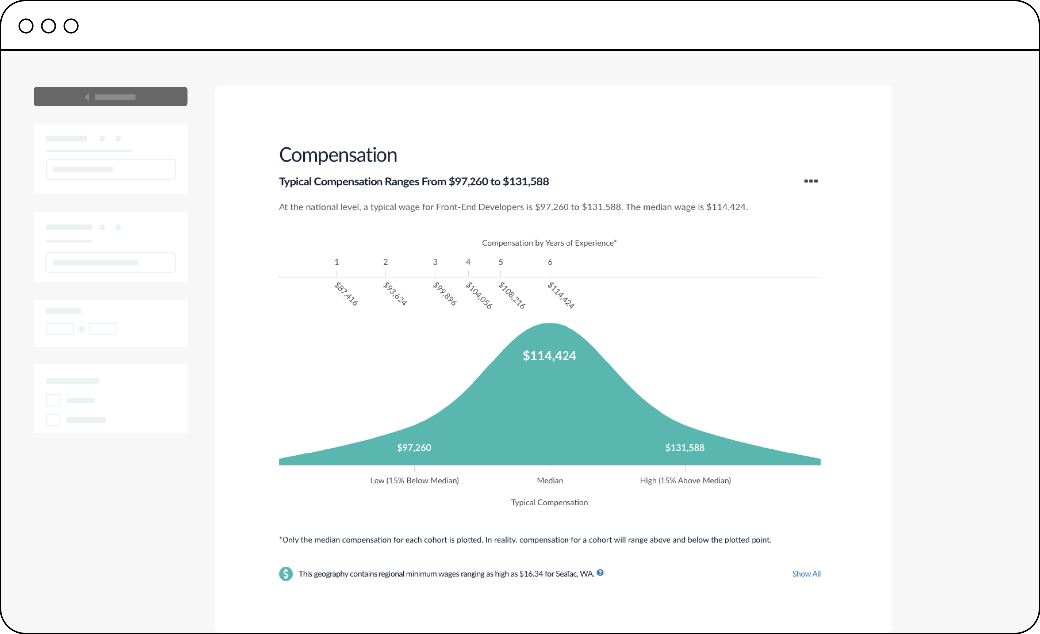 see compensation mockup