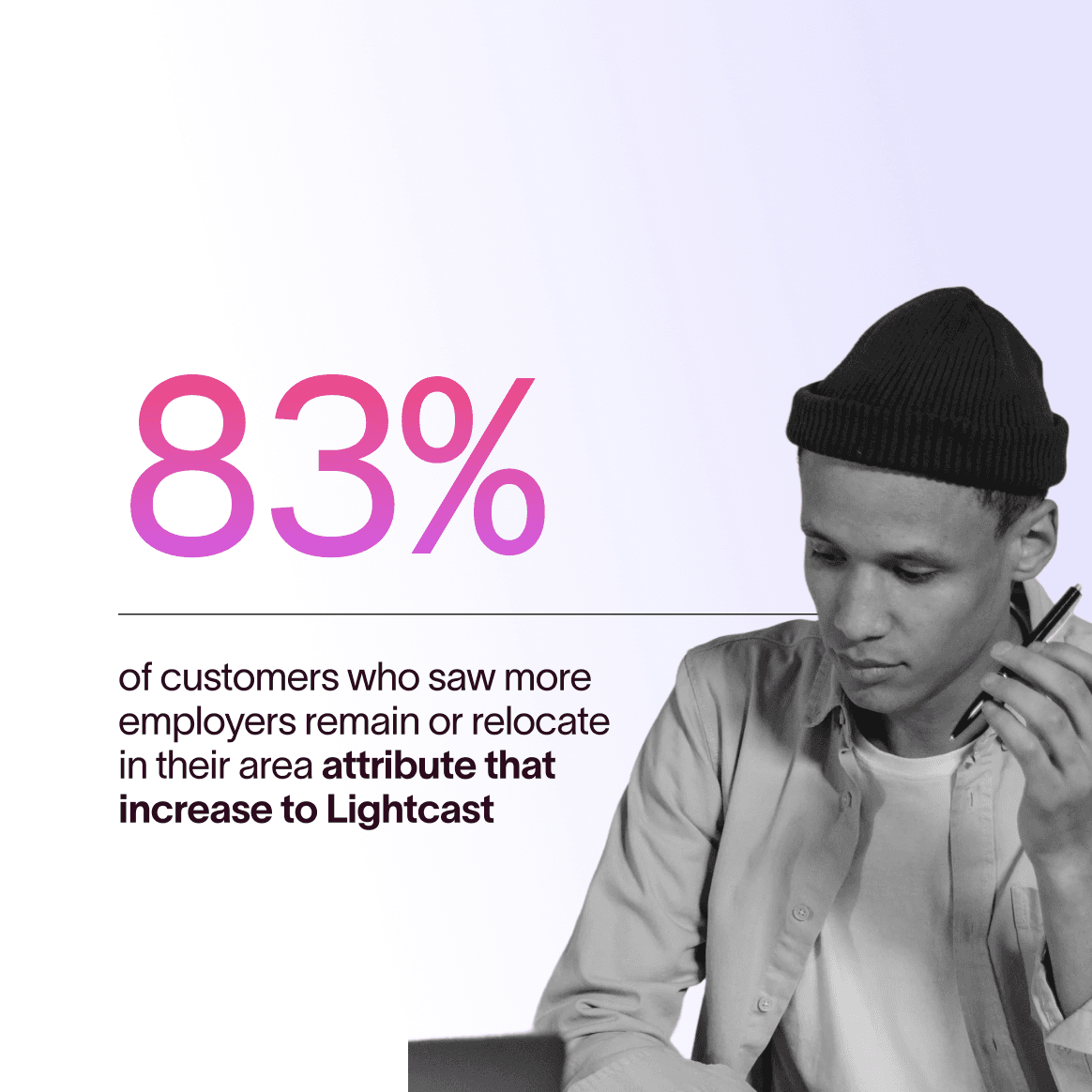 83%  of customers who saw more employers remain or relocate in their area attribute that increase to Lightcast